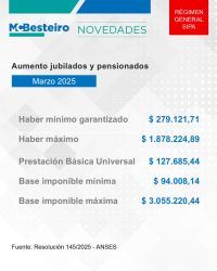 aumento_marzo_2025_1